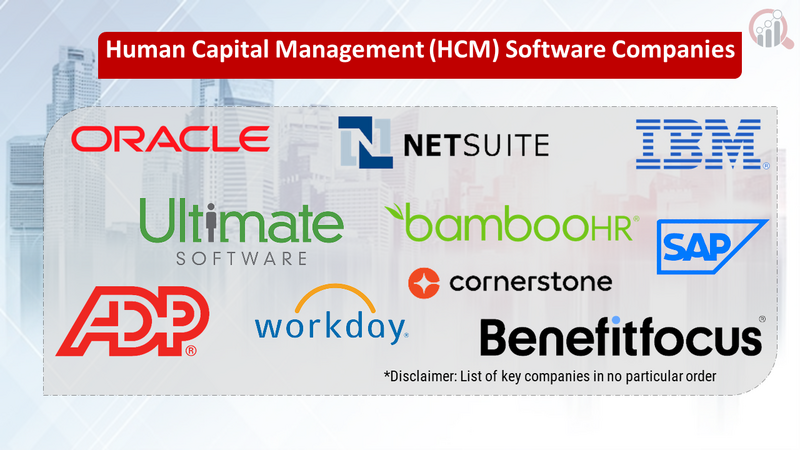 Human Capital Management (HCM) Software Companies