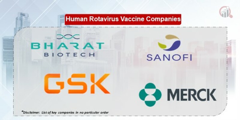 Human Rotavirus Vaccine Key Companies