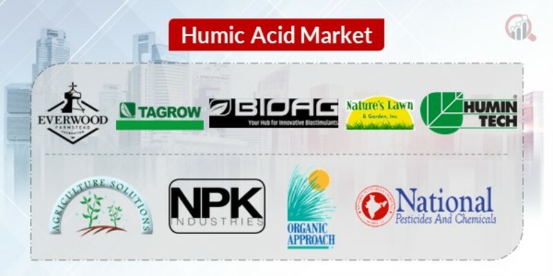 Humic Acid Key Companies