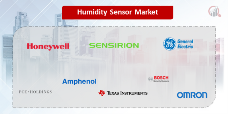 Humidity Sensor Companies