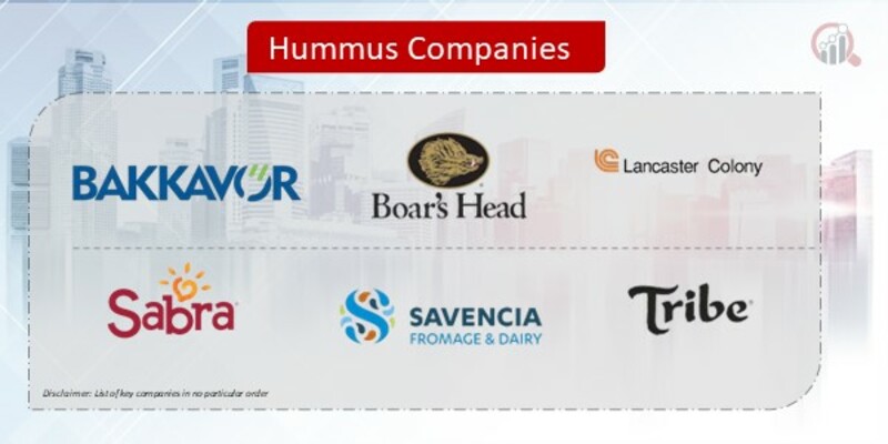 Hummus Companies