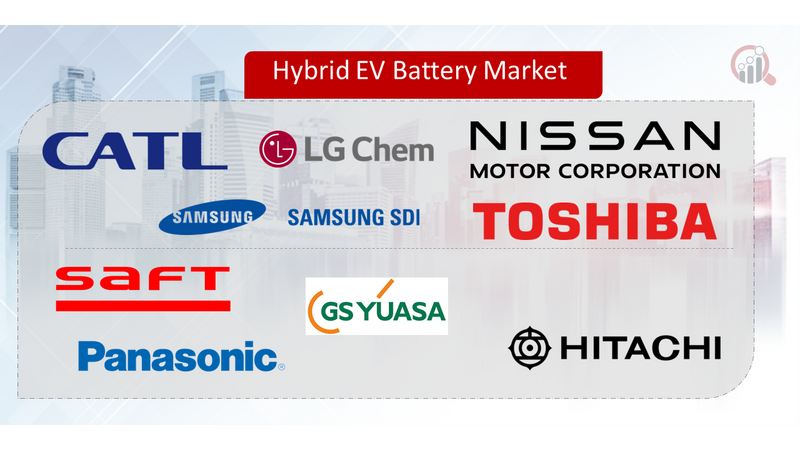 Hybrid EV Battery Key Company