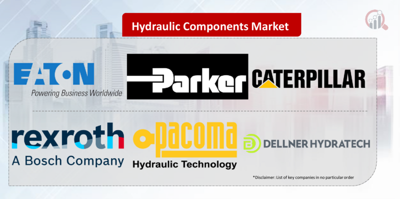 Hydraulic Components Key Company
