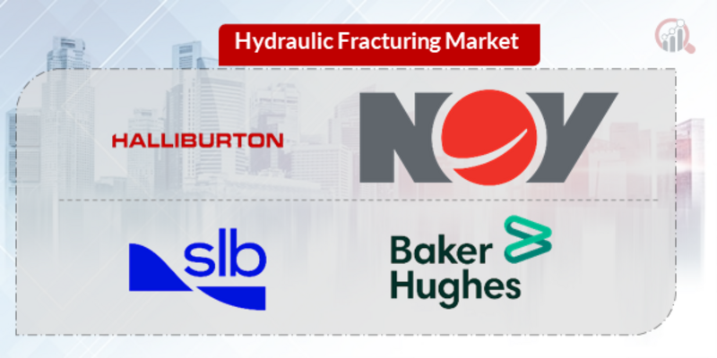 Hydraulic Fracturing Key Company