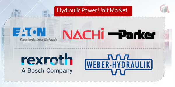 Hydraulic Power Unit Key Company