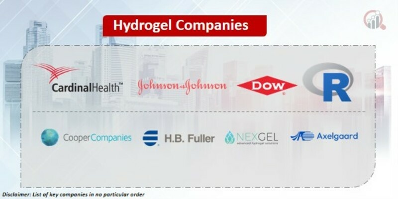 Hydrogel Key Companies