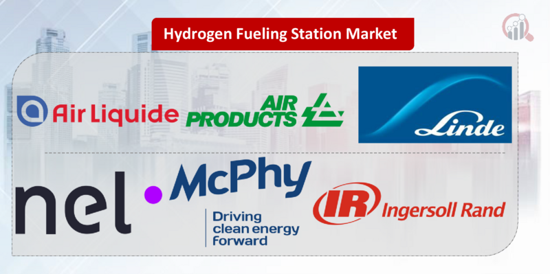 Hydrogen Fueling Station Key Company