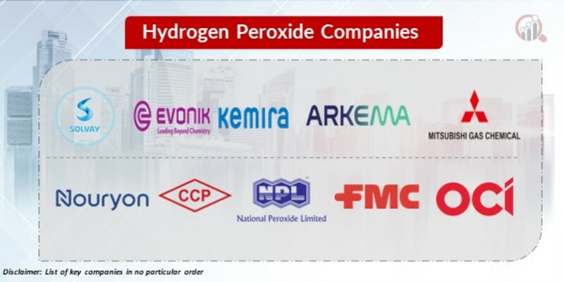 Hydrogen peroxide Key Companies