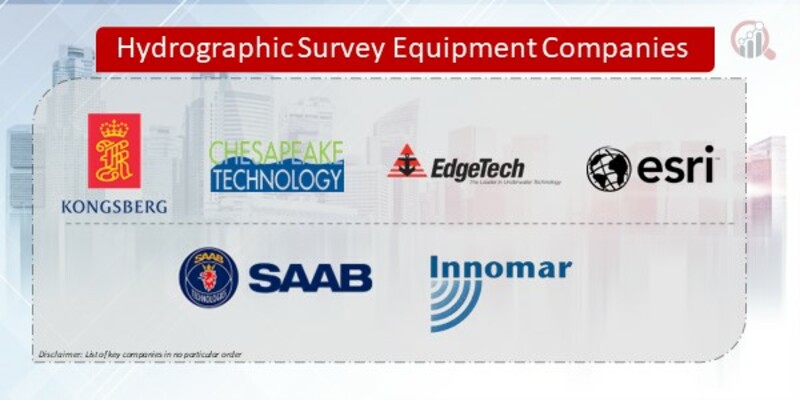 Hydrographic Survey Equipment Companies