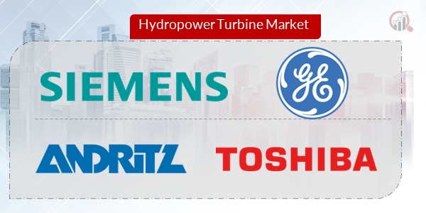 Hydropower Turbine Key Company