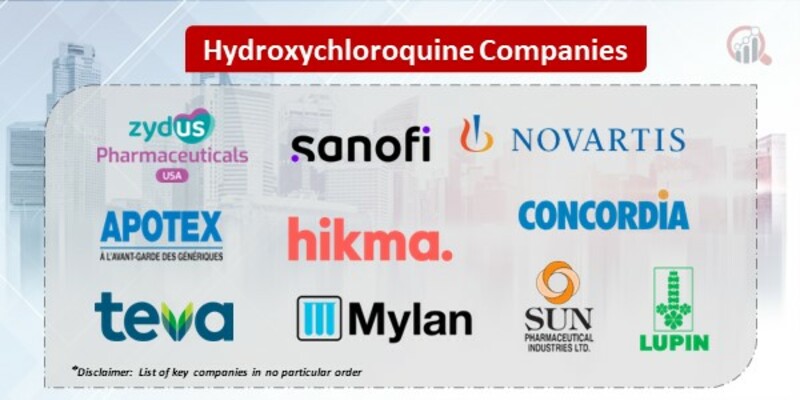 Hydroxychloroquine Key Companies