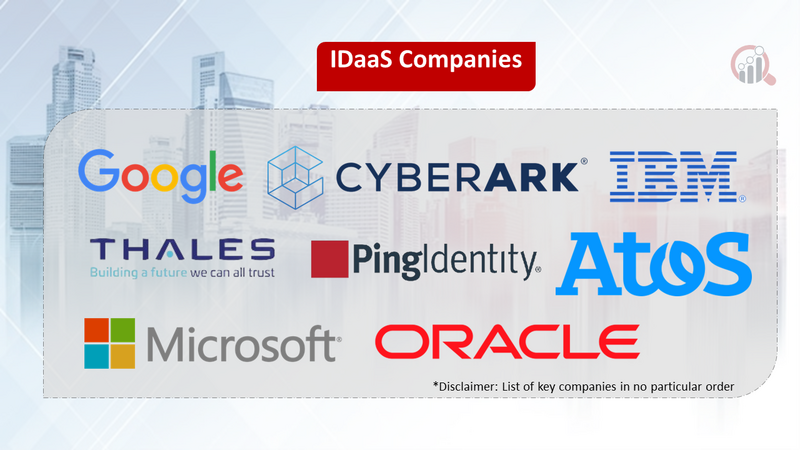 IDaaS companies