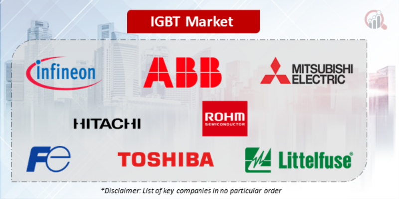IGBT Companies