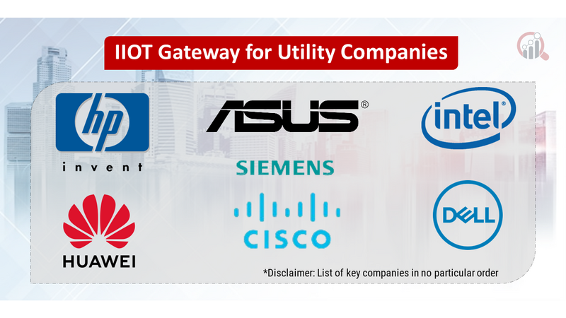 IIOT Gateway for Utility Companies