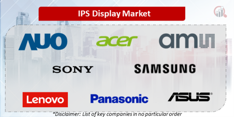 IPS Display Companies