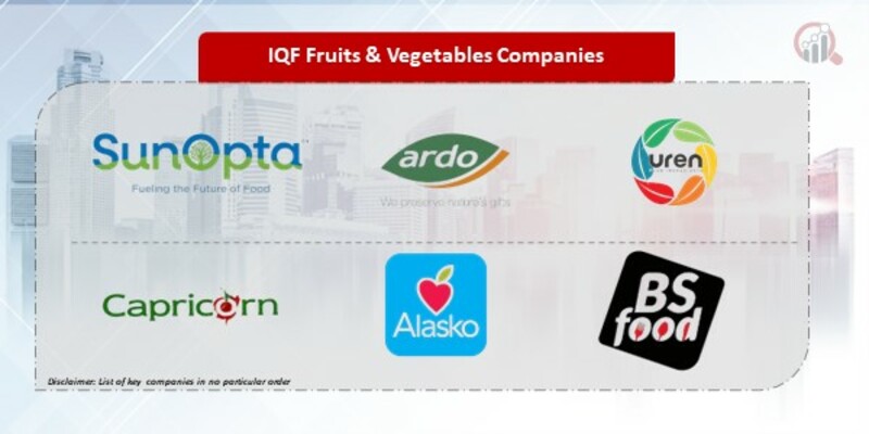 Quick Freezing (IQF) Fruits And Vegetables Companies
