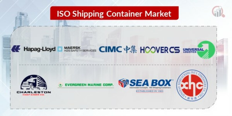 ISO Shipping Container Key Companies
