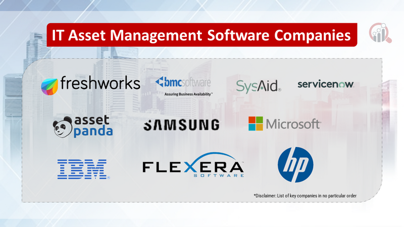 IT Asset Management Software  Companies