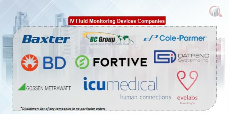 IV Fluid Monitoring Devices Key Companies