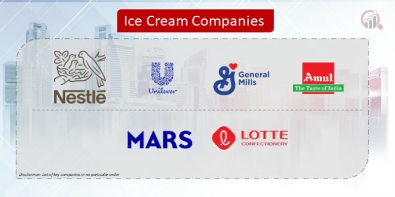 Ice cream Companies