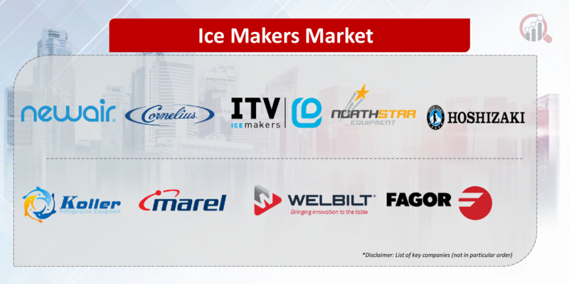 Ice Makers Key company