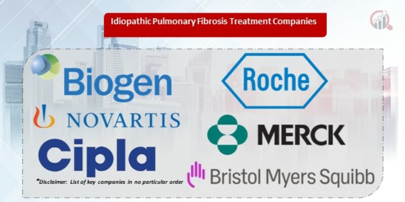 Idiopathic Pulmonary Fibrosis Treatment Key Companies