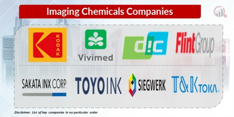 Imaging Chemicals Key Companies