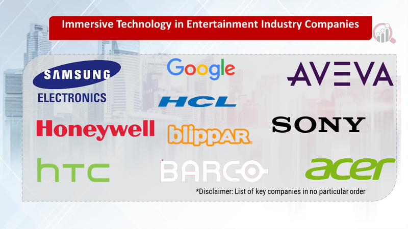 Immersive technology in entertainment companies