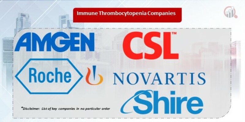 Immune Thrombocytopenia Companies