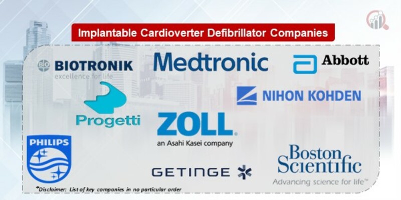 Implantable Cardioverter Defibrillator Key Companies