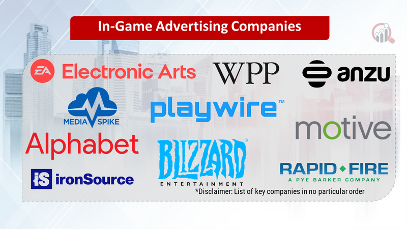 In-game advertising companies