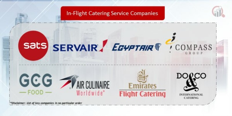 In-Flight Catering Service Companies1