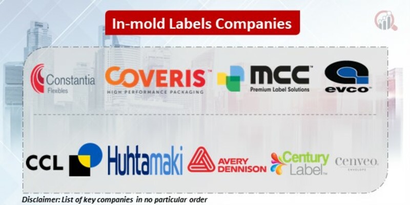In-mold Labels Key Companies