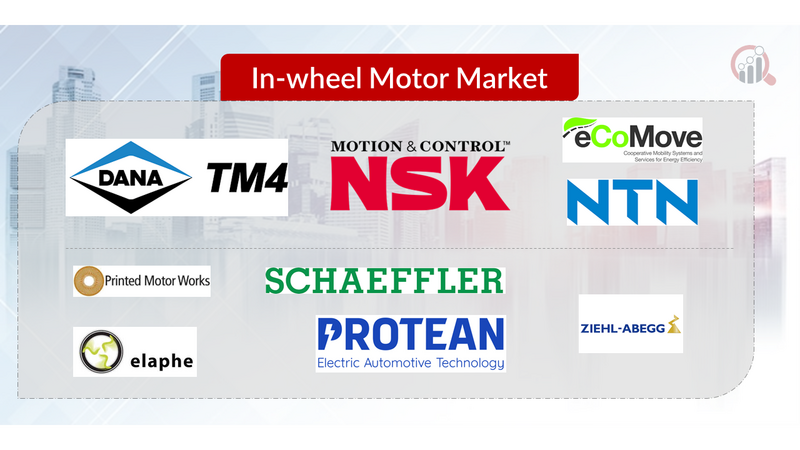 In-wheel Motor Key Company