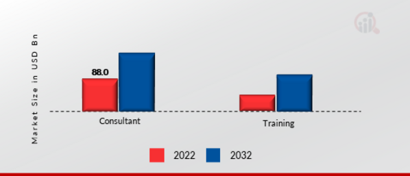 Incident And Emergency Management Market