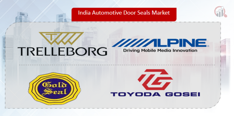 India Automotive Door Seals Key Company