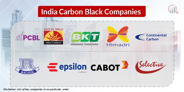 India Carbon Black Key Companies 
