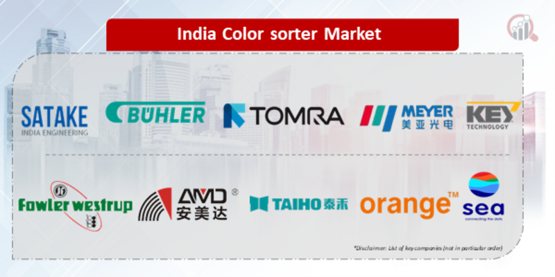 India Color Sorter key company