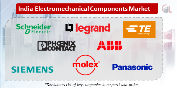 India Electromechanical Components