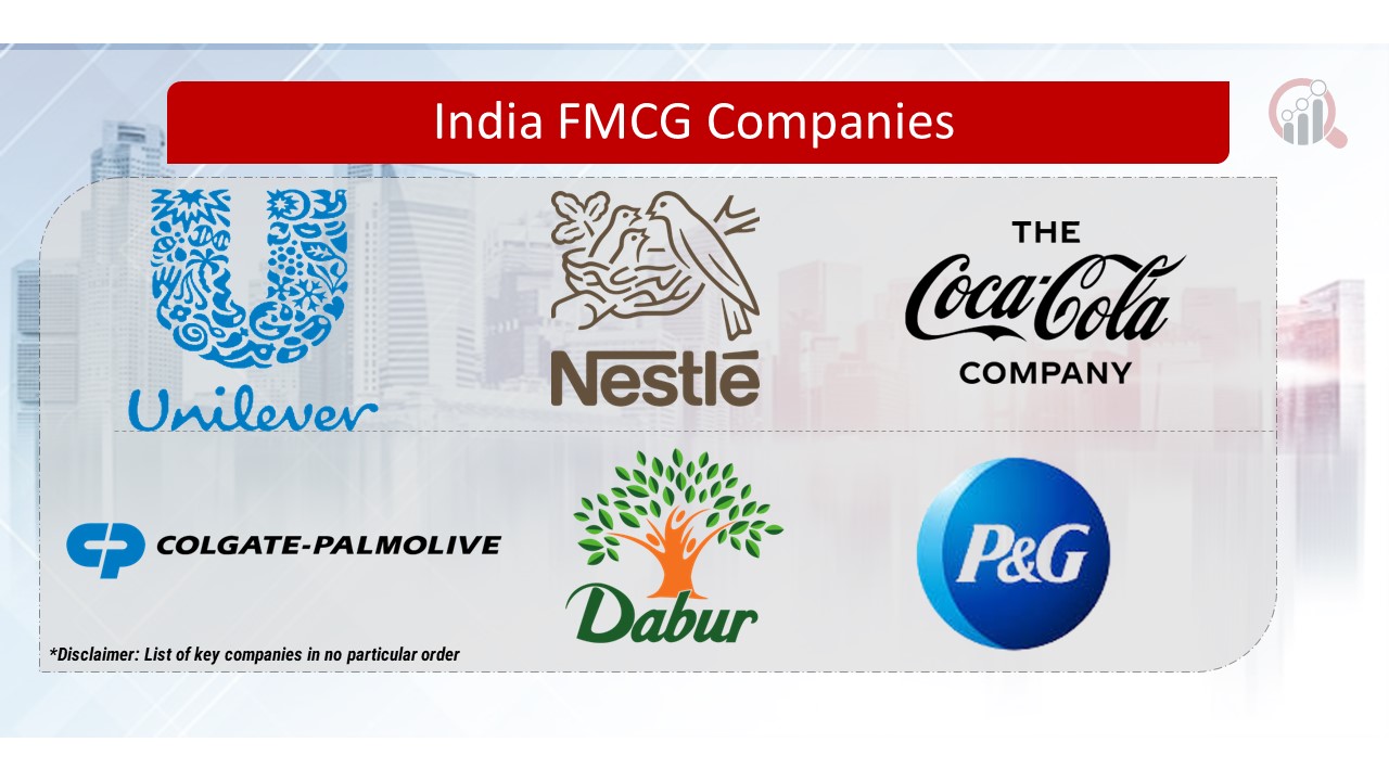 India FMCG Key Companies