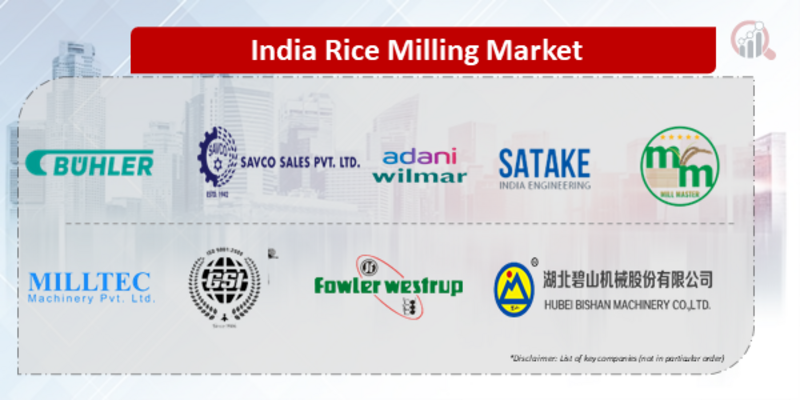 India Rice Milling key company