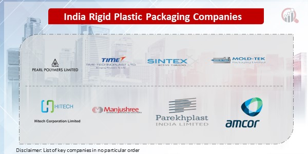 India Rigid Plastic Packaging Key Companies
