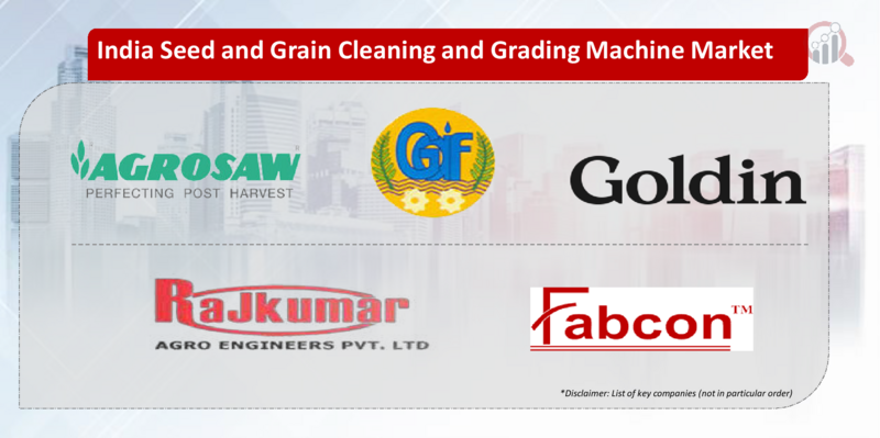 India Seed and Grain Cleaning and Grading Machine Key company