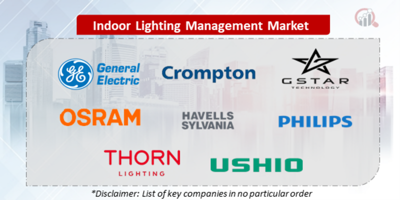 Indoor Lighting Management Companies