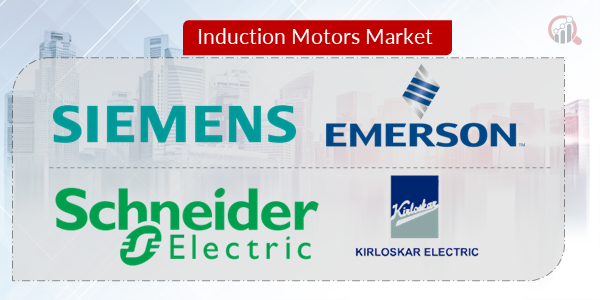 Induction Motors Key Company