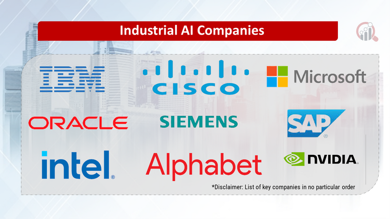 Industrial AI Companies