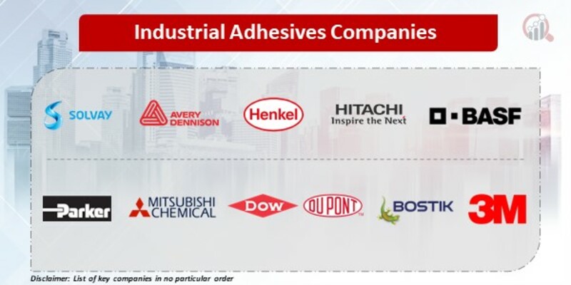 Industrial Adhesives Companies