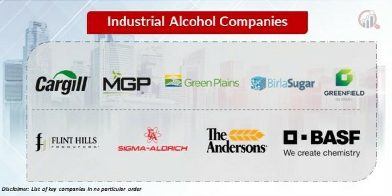 Industrial alcohol Key Companies