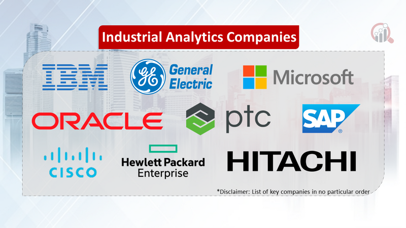 Industrial Analytics Companies
