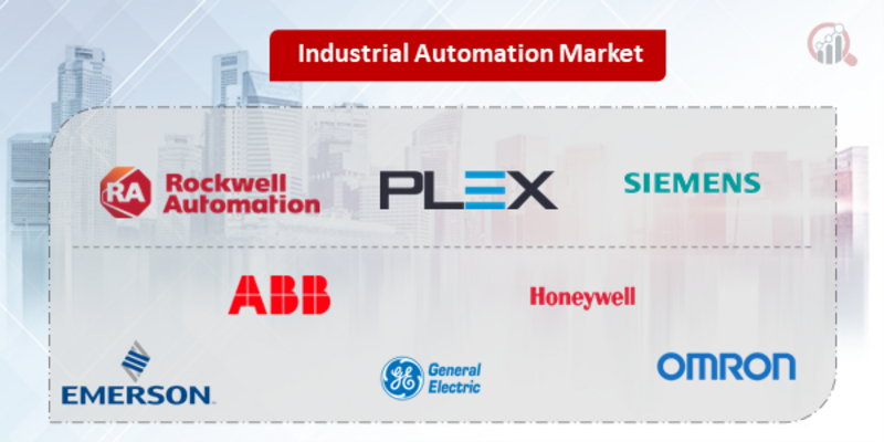 Industrial Automation Companies